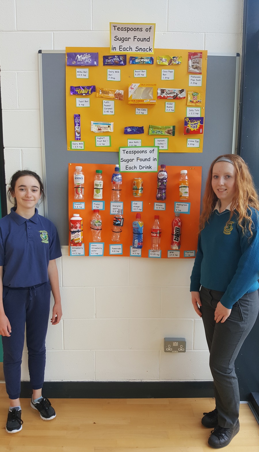 Home Economics – Coláiste Clavin